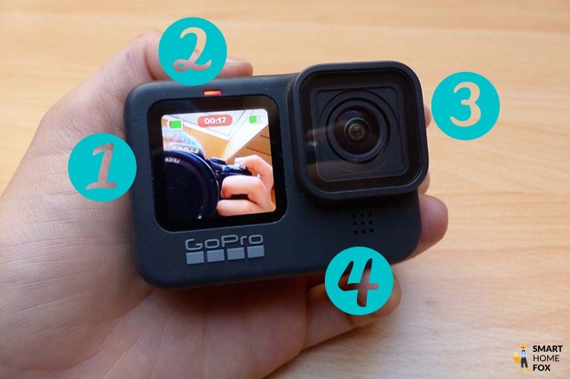 Man sieht die verschiedenen Features, die sich auf der Frontseite der GoPro Hero 9 befinden.